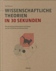 Wissenschaftliche Theorien in 30 Sekunden