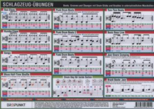 Schlagzeug - Übungen, Infotafel