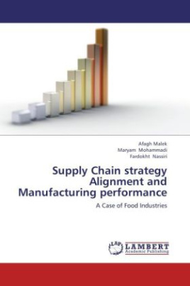 Supply Chain strategy Alignment and Manufacturing performance