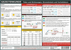 Gezeitenkunde, Info-Tafel