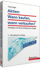 Aktien: Wann kaufen, wann verkaufen?