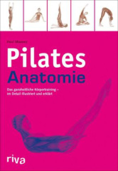 Pilates-Anatomie