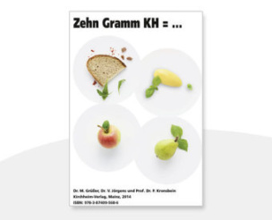 Zehn Gramm KH=. . ., Faltblatt