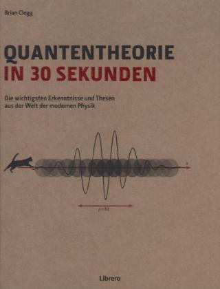 Quantentheorie in 30 Sekunden