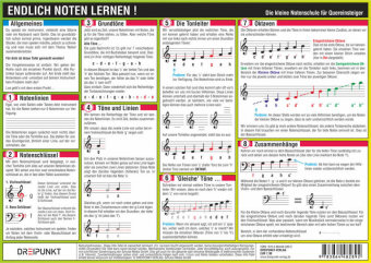 Endlich Noten lernen!, Infotafel