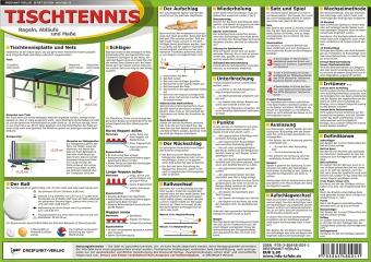 Tischtennis, Info-Tafel