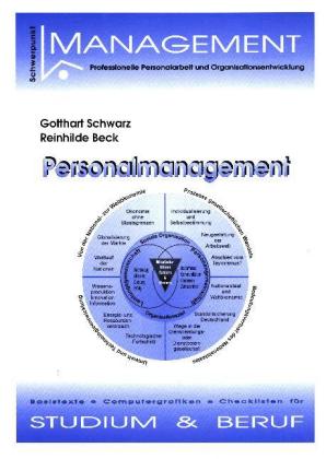 Personalmanagement