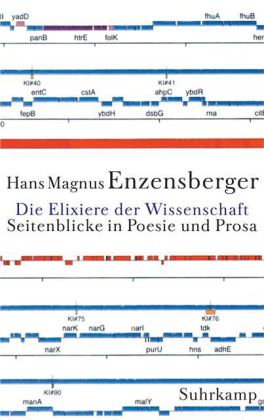 Die Elixiere der Wissenschaft