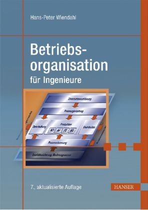 Betriebsorganisation für Ingenieure