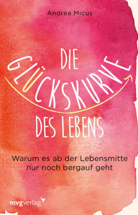 Die Glückskurve des Lebens