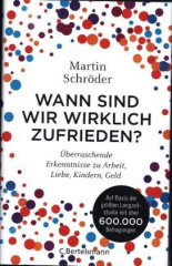 Wann sind wir wirklich zufrieden?