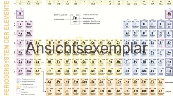 Periodensystem der Elemente & Grundlagen der Anorganischen Chemie