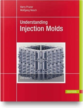 Understanding Injection Molds