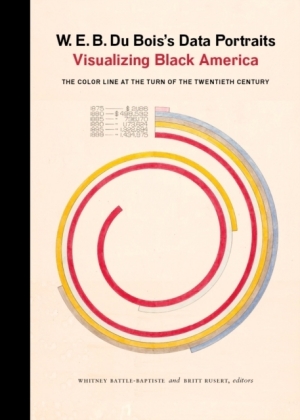 W.E.B. Du Bois's Data Portraits