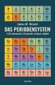 Das Periodensystem