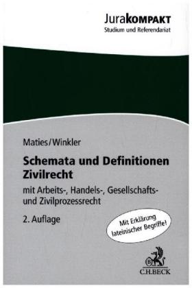 Schemata und Definitionen Zivilrecht