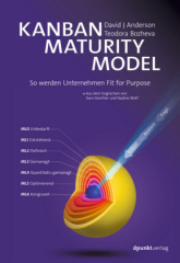 Kanban Maturity Model