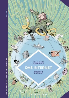 Das Internet