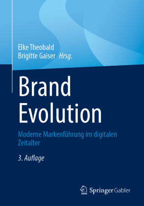 Brand Evolution