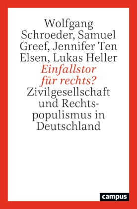 Einfallstor für rechts?