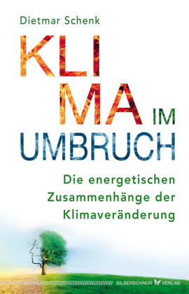 Klima im Umbruch