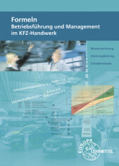 Formeln Betriebsführung und Management im KFZ-Handwerk