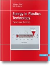 Energy in Plastics Technology