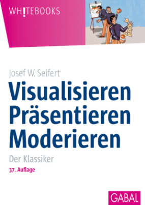 Visualisieren, Präsentieren, Moderieren