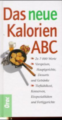 Das neue Kalorien ABC